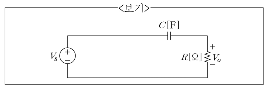2021년 지방직 9급 전자공학개론 14번 RC 고역통과 필터 회로도