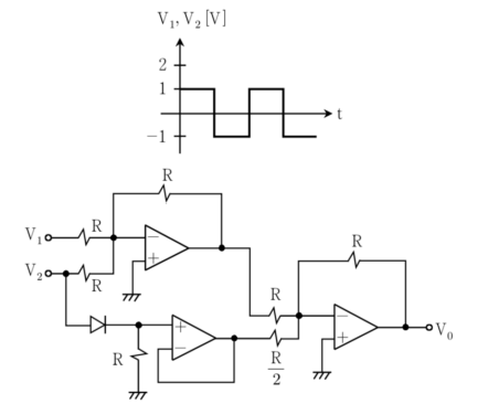 2011년 국가직 9급 전자공학개론 7번 다단 OP-Amp 파형 합성 회로도
