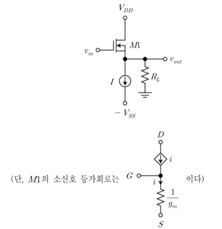 2016년 국가직 9급 전자공학개론 17번 MOSFET 소스 팔로워 회로도