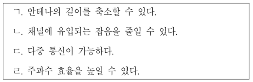 2017년 국가직 9급 전자공학개론 13번 D 플립플롭 타이밍 다이어그램