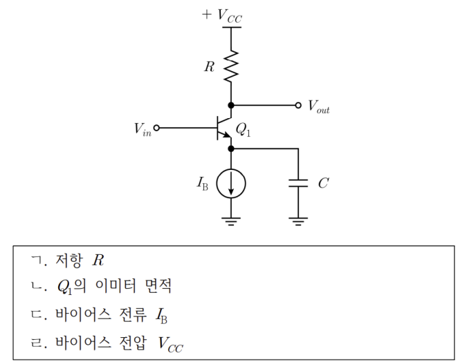 2026년 국가직 9급 전자공학개론 9번 회로도
