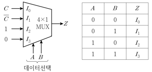 2026년 국가직 9급 전자공학개론 10번 회로도
