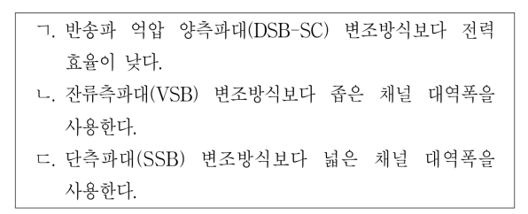 2020년 국가직 9급 무선공학개론 10번 보기