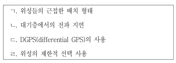 2022년 국가직 9급 무선공학개론 16번 보기